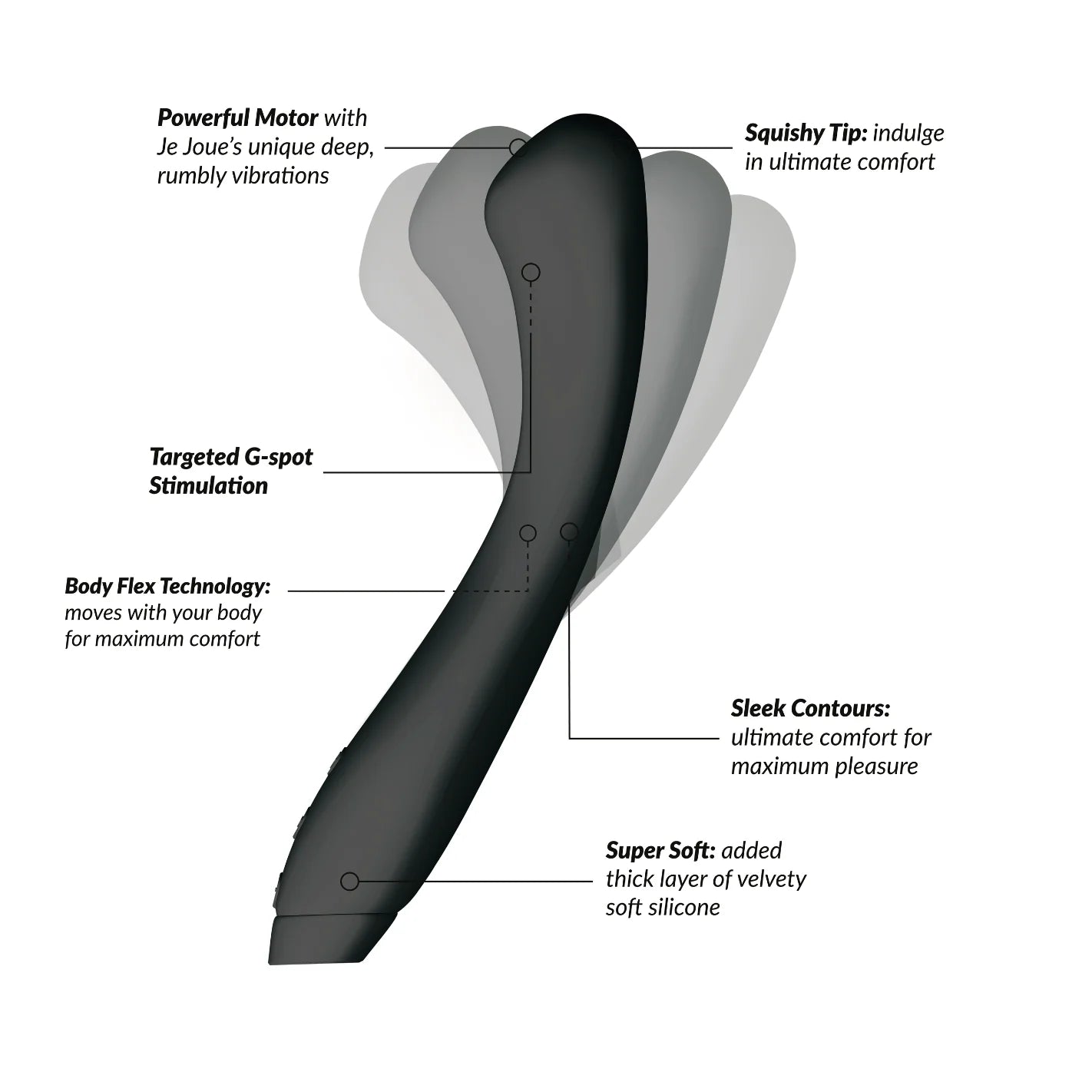 Je Joue - Juno Flex Vibrator