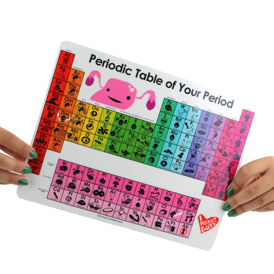 Periodic Table of Your Period Mini-Poster