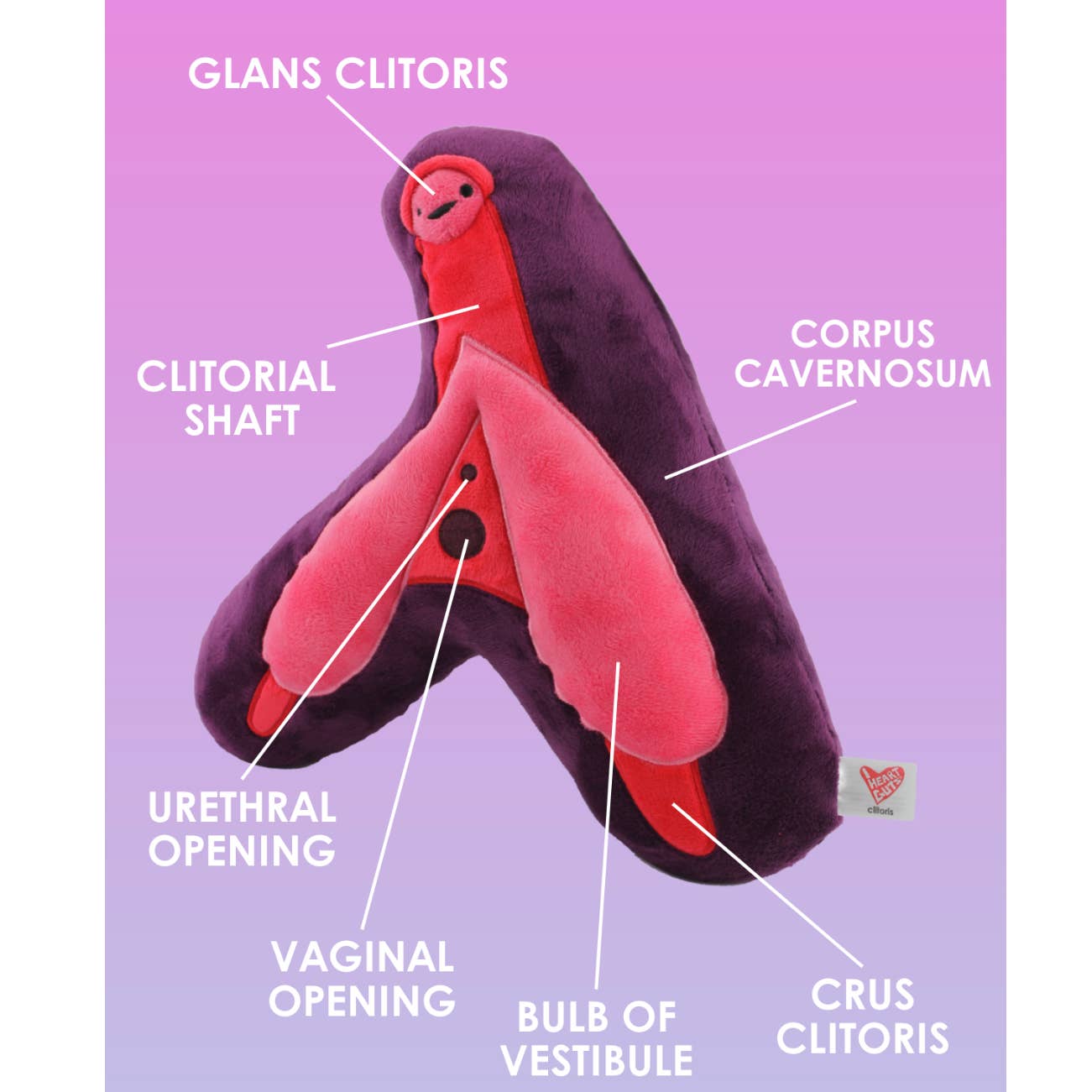 Enjoy Your Clitoris Plushie