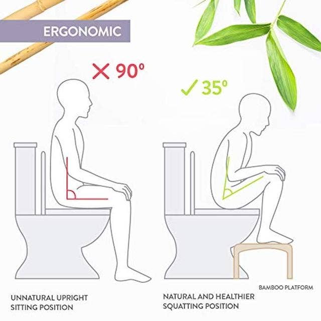 Bamboo Toilet Foot Stool