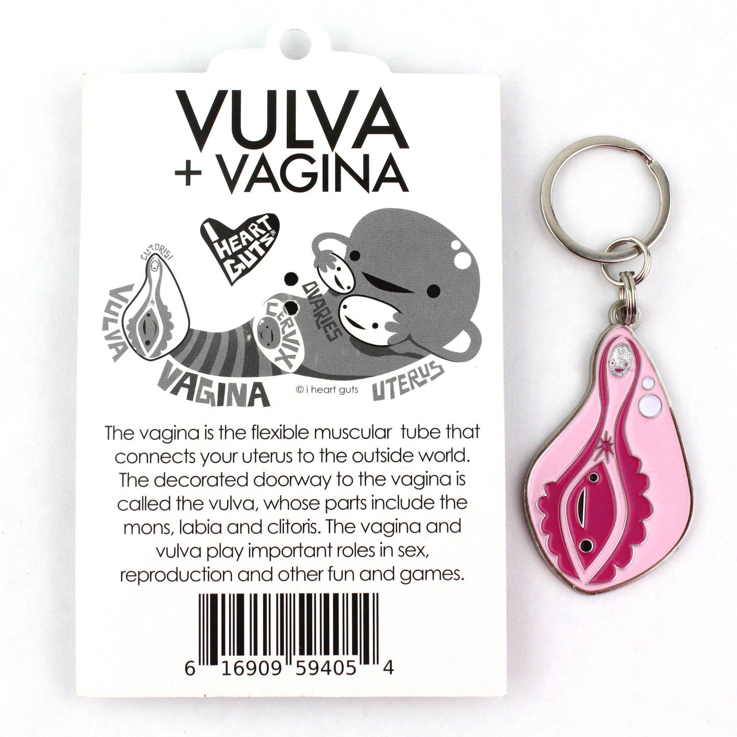 Vagina+Vulva Keychain With Sparkly Clit Face